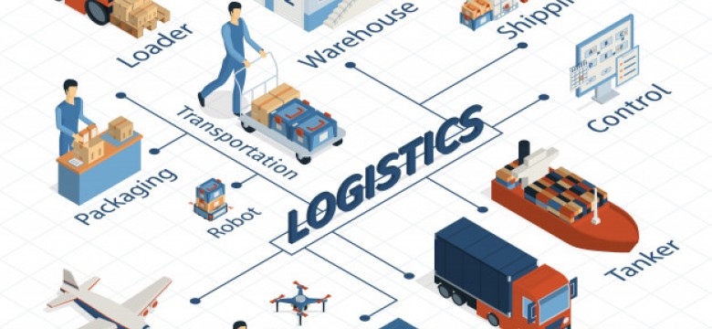 Illustration Gestion logistique et transport (glt)